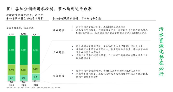 J9����|����վ����