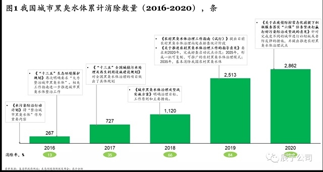 J9����|����վ����