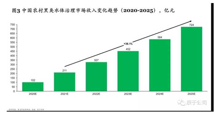 J9����|����վ����
