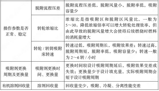 J9����|����վ����