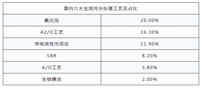 J9����|����վ����