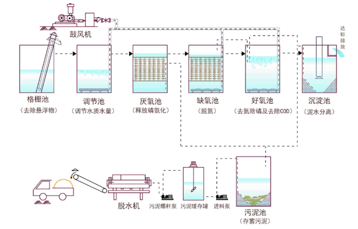 J9����|����վ����