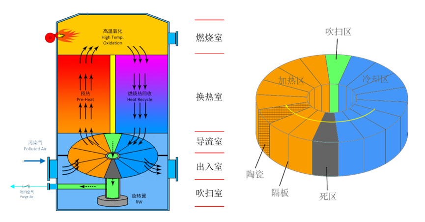 J9����|����վ����
