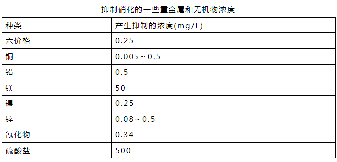 J9����|����վ����
