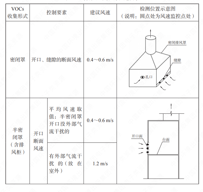 J9����|����վ����