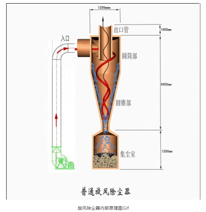 J9����|����վ����