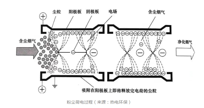 J9����|����վ����