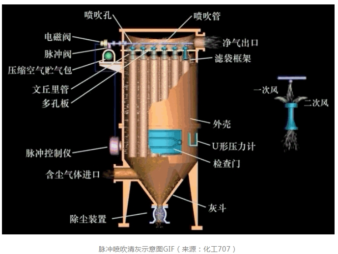 J9����|����վ����