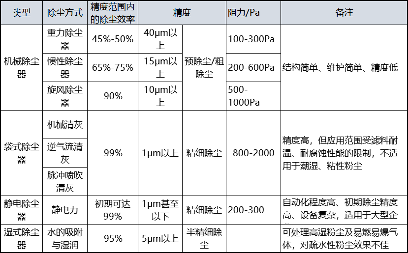 J9����|����վ����