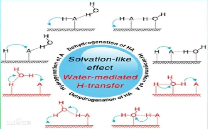 J9����|����վ����