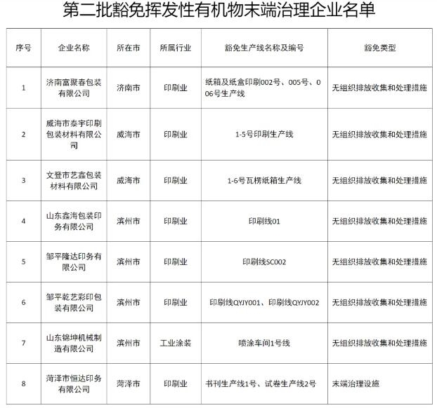 J9����|����վ����