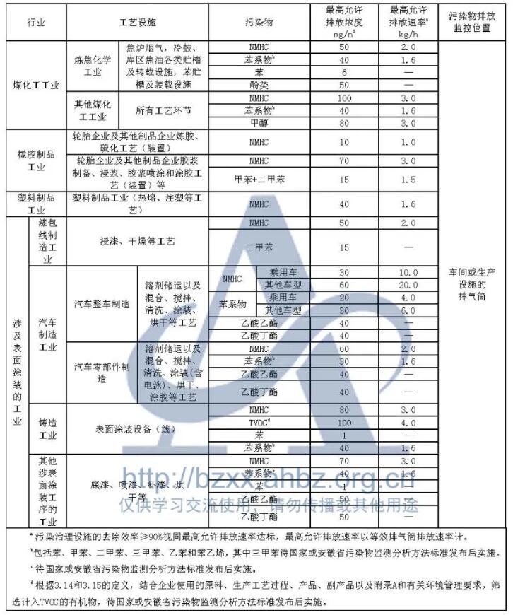 J9����|����վ����