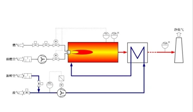 J9����|����վ����