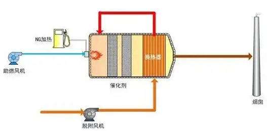 J9����|����վ����