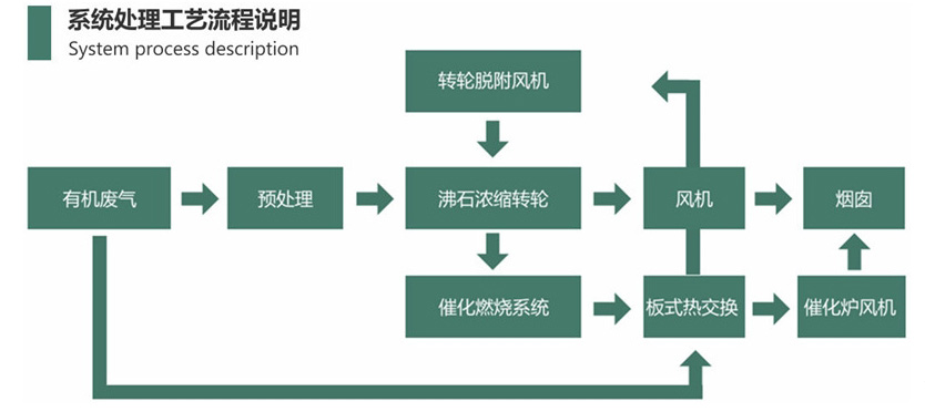 J9����|����վ����